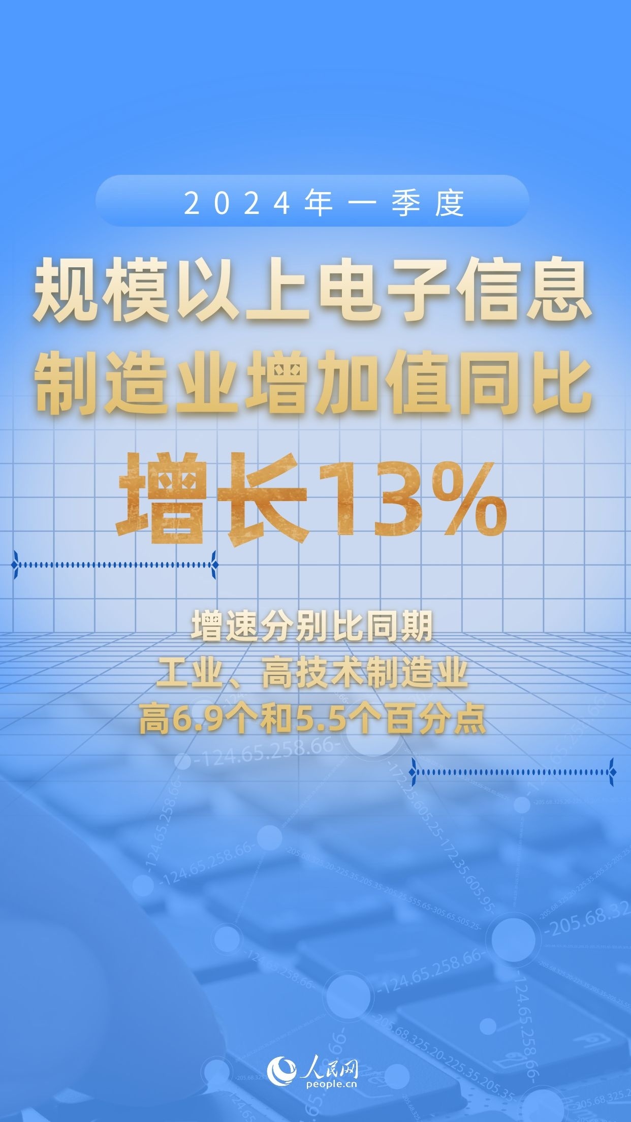 恒达注册登录：财经观察：电子产业恢复两位数增长 新兴领域商业化提速