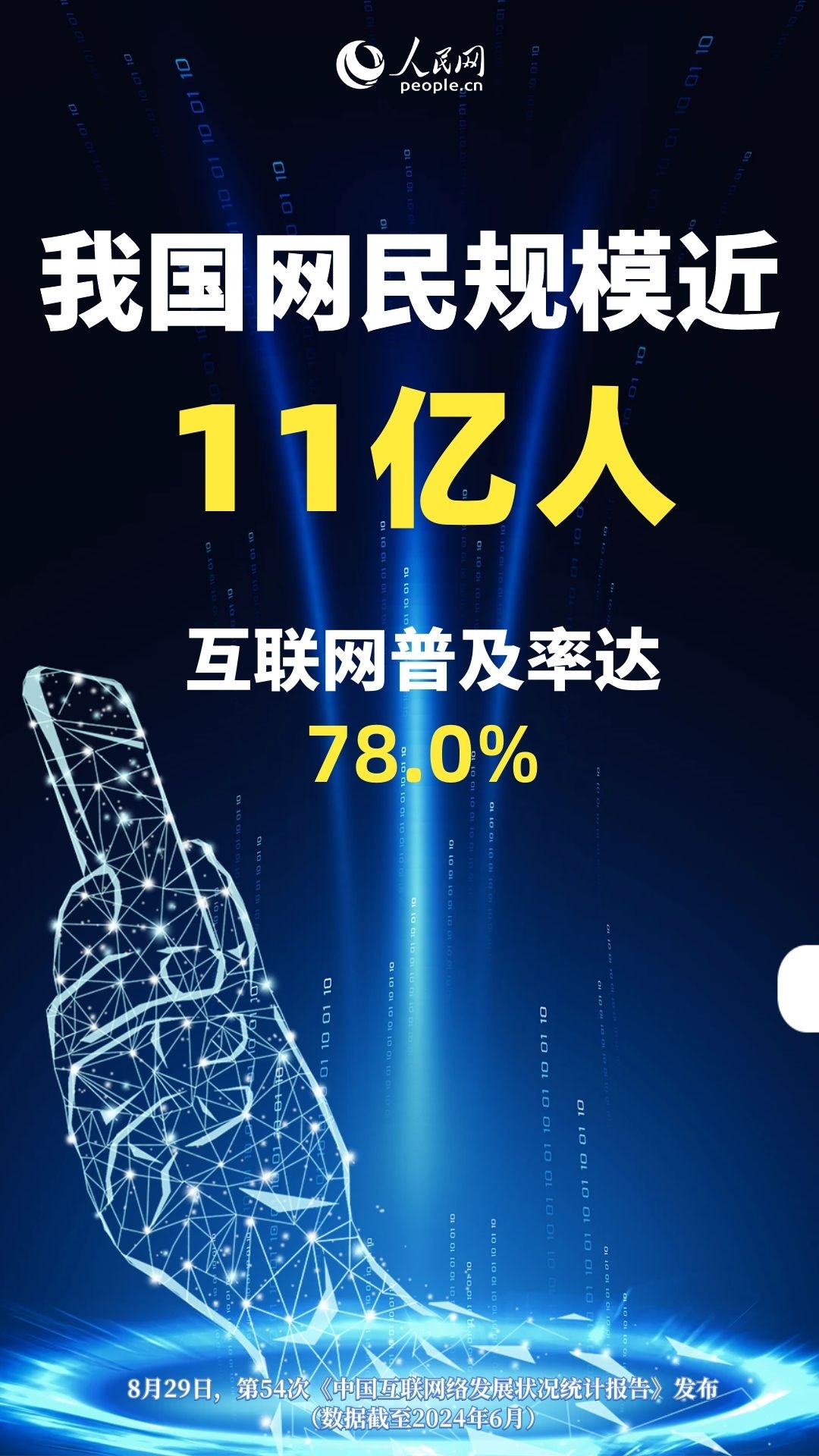 恒达注册：我国网民规模近11亿人 互联网普及率达78.0%